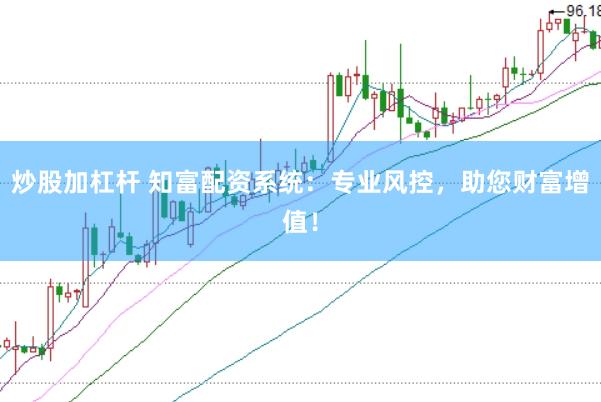 炒股加杠杆 知富配资系统：专业风控，助您财富增值！