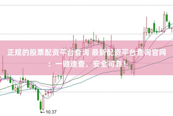 正规的股票配资平台查询 最新配资平台查询官网：一键速查，安全可靠！