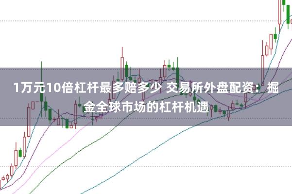 1万元10倍杠杆最多赔多少 交易所外盘配资：掘金全球市场的杠杆机遇