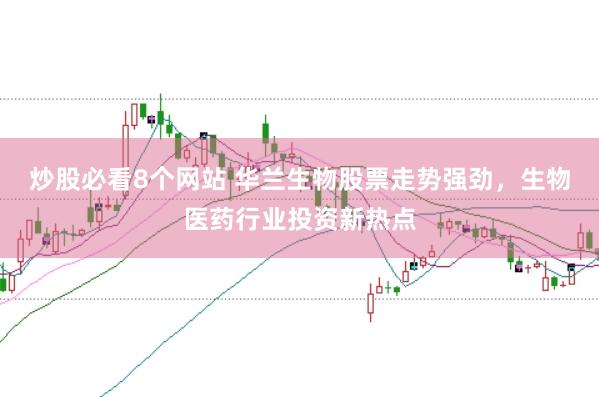 炒股必看8个网站 华兰生物股票走势强劲，生物医药行业投资新热点