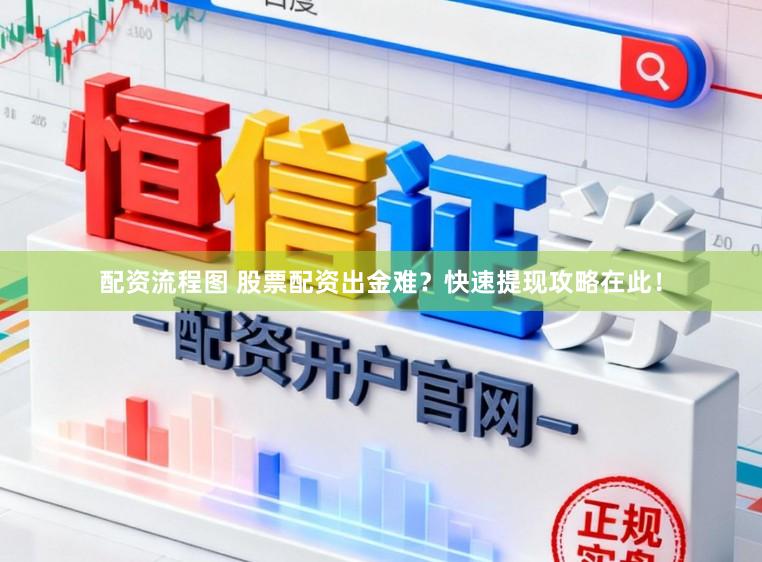 配资流程图 股票配资出金难？快速提现攻略在此！