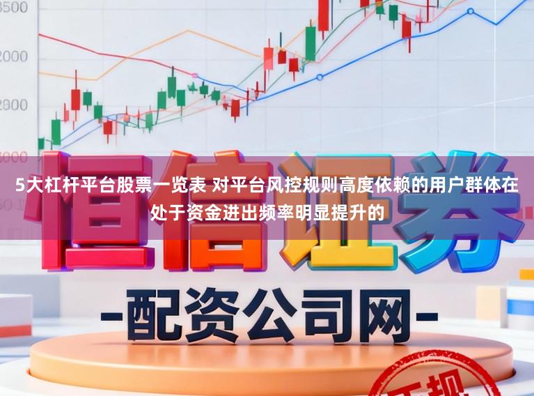 5大杠杆平台股票一览表 对平台风控规则高度依赖的用户群体在处于资金进出频率明显提升的