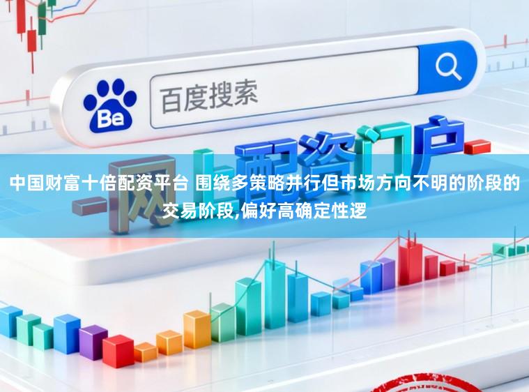中国财富十倍配资平台 围绕多策略并行但市场方向不明的阶段的交易阶段,偏好高确定性逻