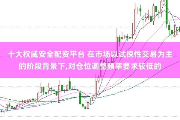 十大权威安全配资平台 在市场以试探性交易为主的阶段背景下,对仓位调整频率要求较低的